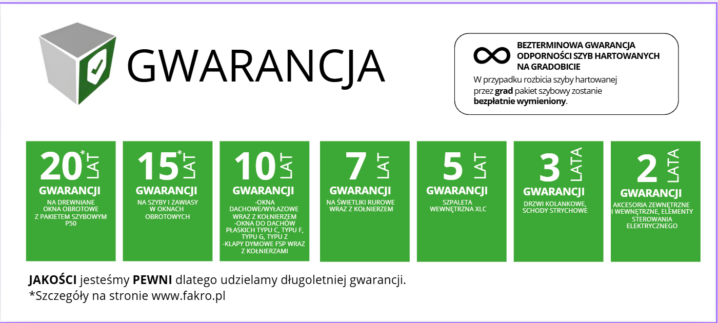 5 lat gwarancji FAKRO