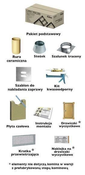 Komin ceramiczny SCHIEDEL Rondo Plus 12,33m fi140