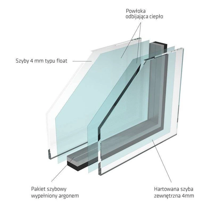 Okno dachowe ROOFLITE+ Solid PVC APY M8A B900 PVC 2-szybowe 78x140