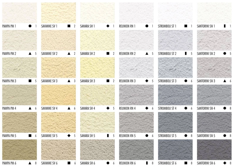 Tynk silikonowy CERESIT CT74 1,5mm 25kg NAMIB 3