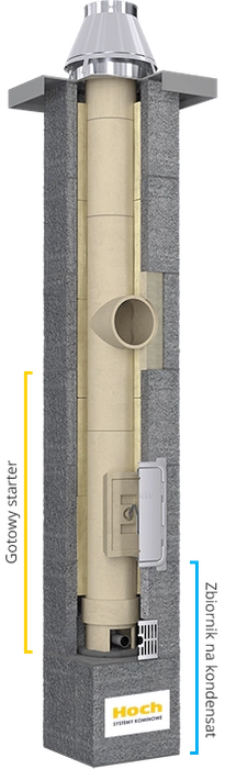 Komin ceramiczny HOCH Uniwersal fi180 S 11,33mb