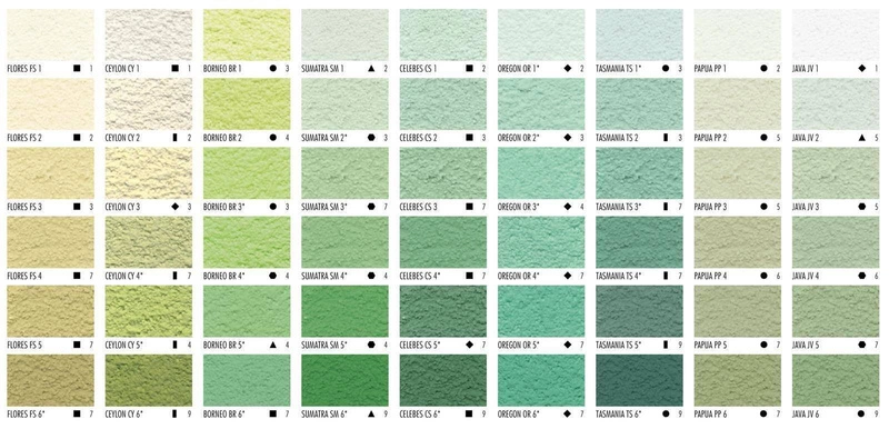 Tynk silikonowo-silikatowy CERESIT CT174 1,5mm 25kg ASTURIA 2