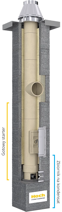 Komin ceramiczny HOCH Uniwersal fi160 S 11,66mb