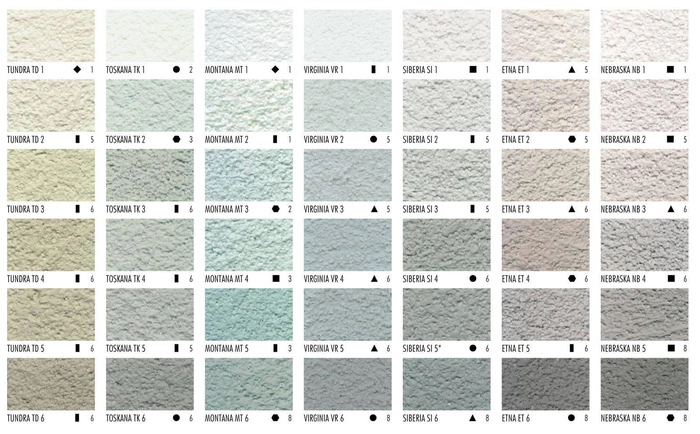 Tynk akrylowy CERESIT CT60 1,5mm 25kg FLORES 2