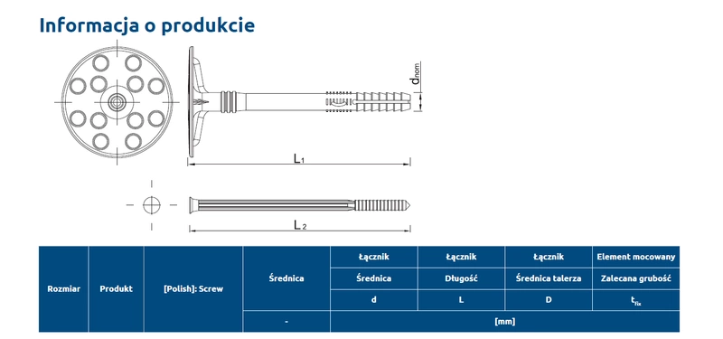 Kołek do mocowania izolacji RAWLPLUG z trzpieniem polipropylenowym KI-70 10x70mm - 250 szt.