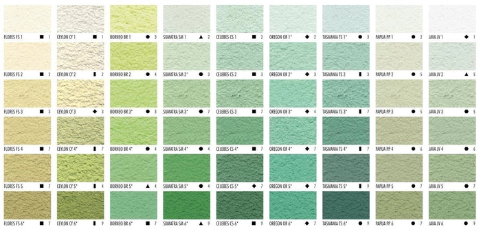 Tynk silikonowo-silikatowy CERESIT CT174 1,5mm 25kg FLORES 3