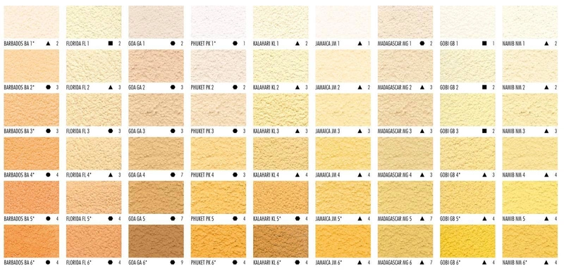 Tynk silikonowy CERESIT CT74 1,5mm 25kg NAMIB 3