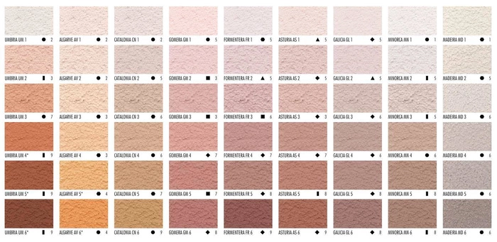 Tynk silikonowy CERESIT CT74 1,5mm 25kg FLORES 5