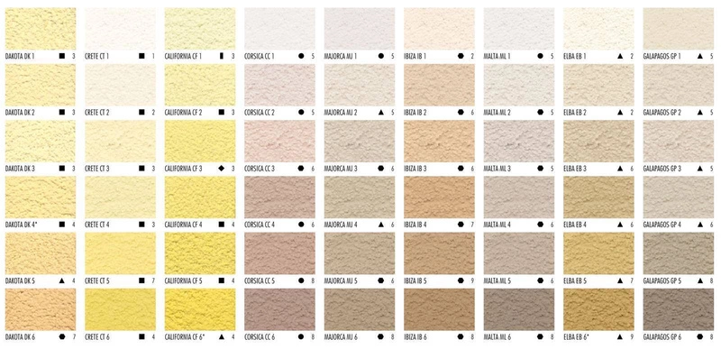 Tynk akrylowy CERESIT CT60 1,5mm 25kg CRETE 3