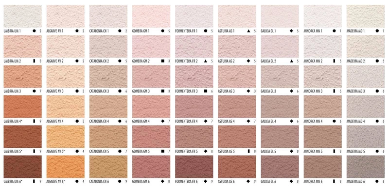 Tynk akrylowy CERESIT CT60 1,5mm 25kg BARBADOS 3