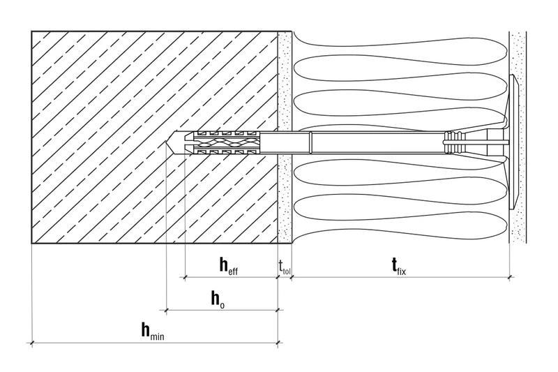 Kołek do mocowania izolacji trzpień metalowy z krótką strefą rozpierania WKRĘT-MET LMX 10x260mm - 100 szt.