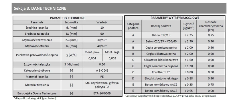 Kołek do mocowania izolacji trzpień metalowy z krótką strefą rozpierania WKRĘT-MET LMX 10x180mm - 200 szt.