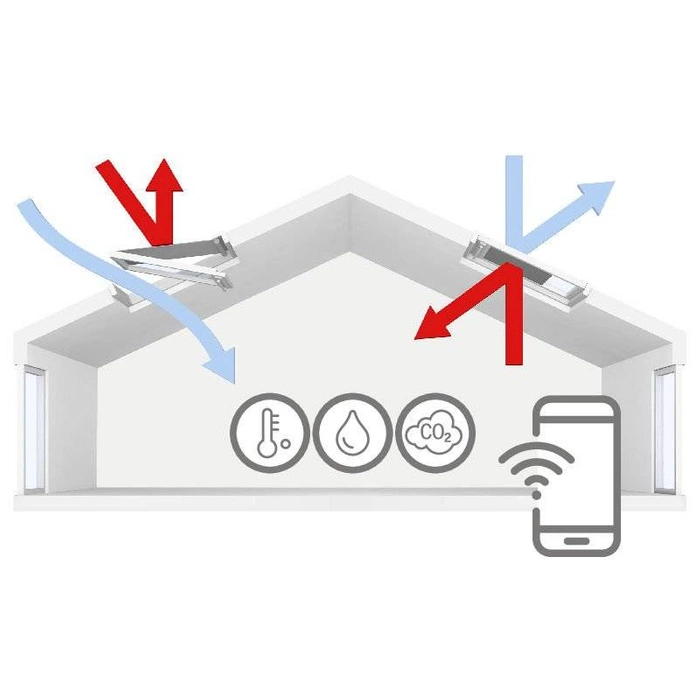Czujnik klimatu Velux ACTIVE KLA 300 EU 