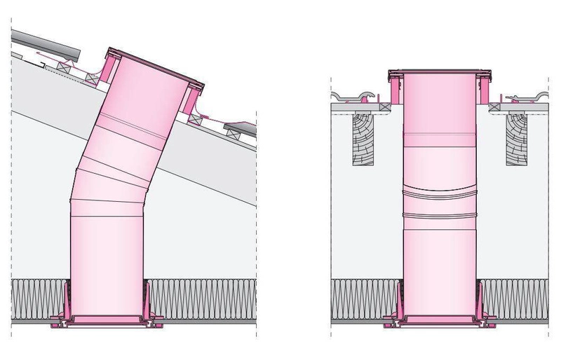 Rura światłonośna Fakro SRM 250 mm