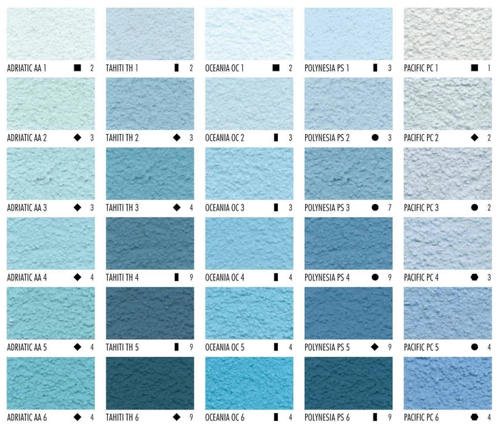 Tynk silikonowy CERESIT CT74 1,5mm 25kg NEVADA 2