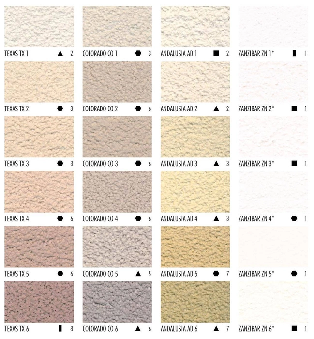 Tynk akrylowy CERESIT CT60 1,5mm 25kg FLORES 5