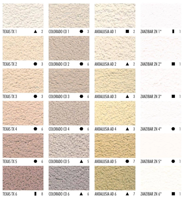 Tynk akrylowy CERESIT CT60 1,5mm 25kg NAMIB 2