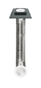 Świetlik Fakro SFL 550