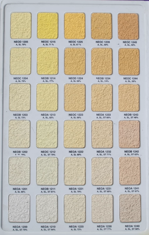 Tynk Silikonowy MAGNETIC NEO PUTZ 1,5mm NEOB 1392 25 kg