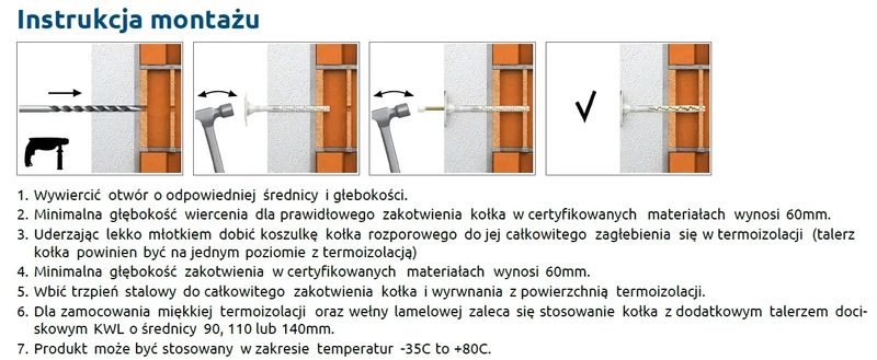 Kołek do mocowania izolacji wbijany długa strefa rozporu RAWLPLUG KI-120N 10x120mm - 250 szt.