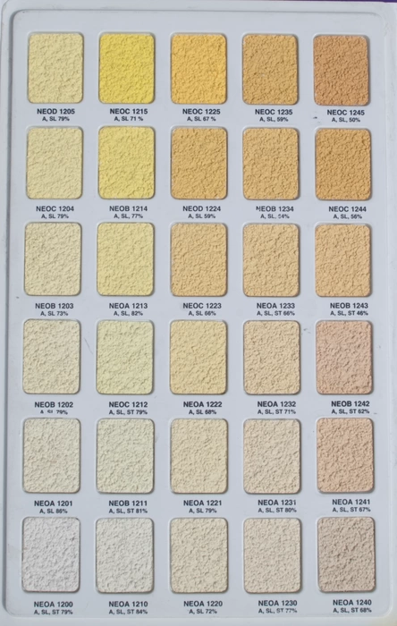 Tynk silikonowy MAGNETIC NEO PUTZ 1,5mm 25 kg NEOC 1383