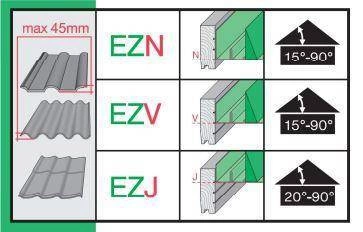 Kołnierz do okna dachowego Fakro EZN-P/CU miedź 78x118 do pokryć falistych