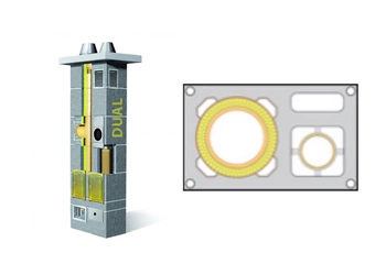 Komin ceramiczny SCHIEDEL Dual