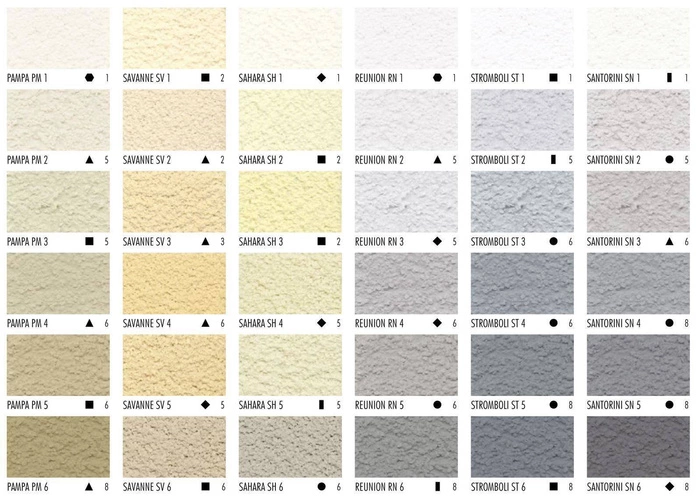 Tynk silikonowo-silikatowy CERESIT CT174 1,5mm 25kg SAVANNE 3