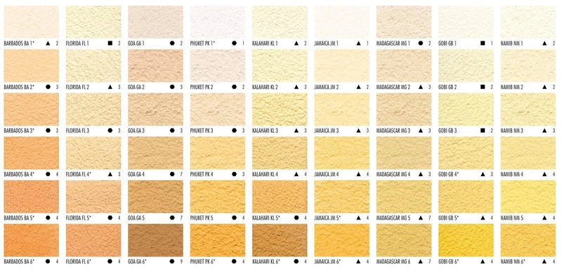 Tynk akrylowy CERESIT CT60 1,5mm 25kg AZORES 6