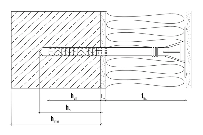 Kołek do mocowania izolacji trzpień tworzywowy z długą strefą rozpierania WKRĘT-MET LFN 10x300mm - 100 szt.