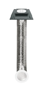 Świetlik Fakro SFS 550