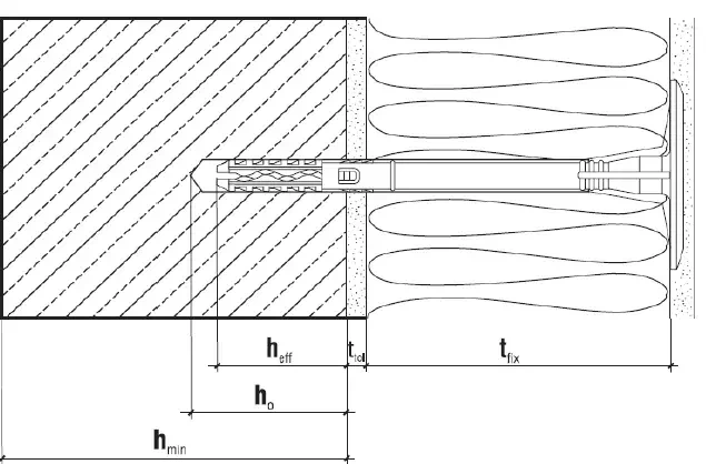 Kołek do mocowania izolacji trzpień tworzywowy z krótką strefą rozpierania WKRĘT-MET LTX 10x160mm - 200 szt.