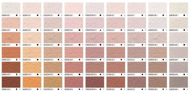 Tynk silikonowo-silikatowy CERESIT CT174 1,5mm 25kg SAMOA 2