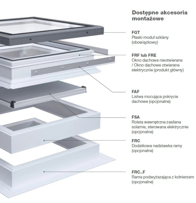Element podwyższający z kołnierzem, do montażu okna do dachów płaskich Rooflite+ FRC 1010 F RL 100x100