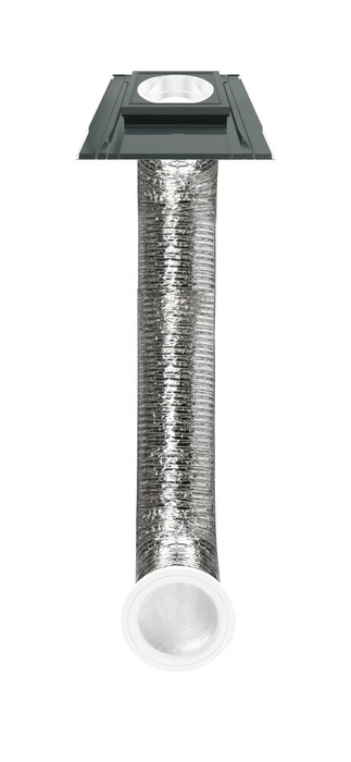 Świetlik Fakro SFS 550