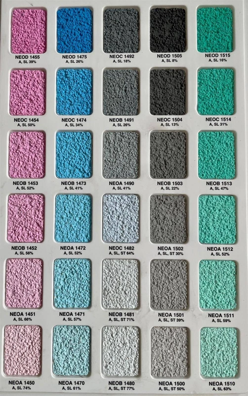 Tynk silikonowy MAGNETIC NEO PUTZ 1,5mm NEOD 1525 25 kg