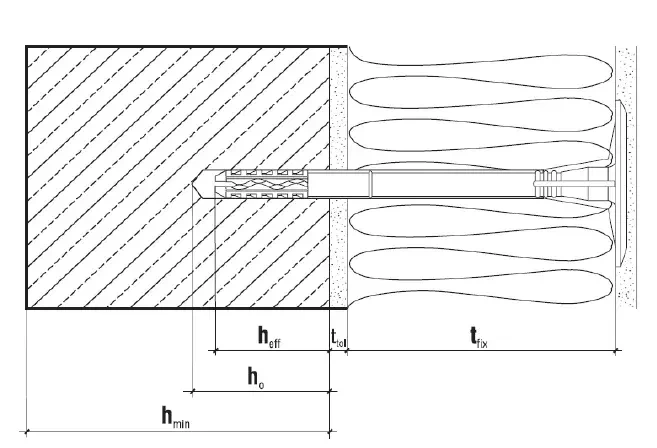 Kołek do mocowania izolacji trzpień metalowy z krótką strefą rozpierania WKRĘT-MET LGX 10x200mm - 200 szt.