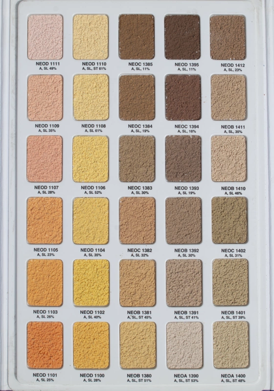 Tynk Silikonowy MAGNETIC NEO PUTZ 1,5mm NEOB 1392 25 kg