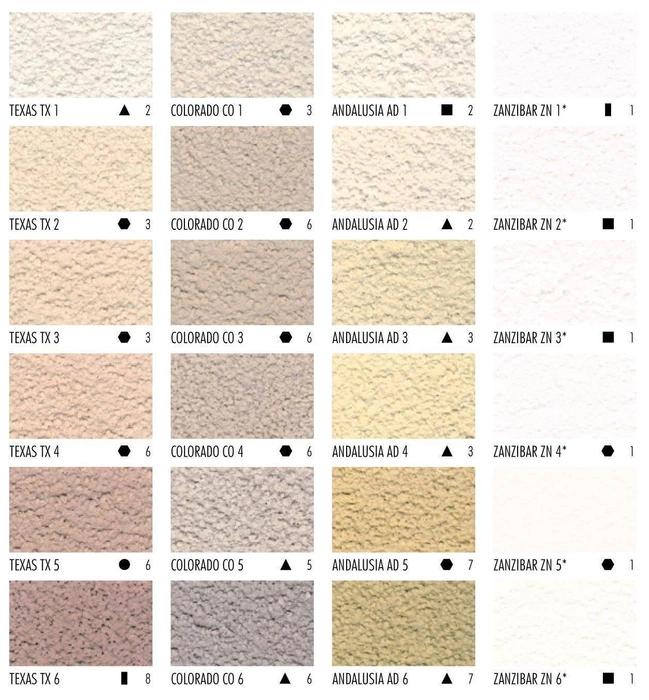 Tynk silikonowy CERESIT CT74 1,5mm 25kg NEVADA 2