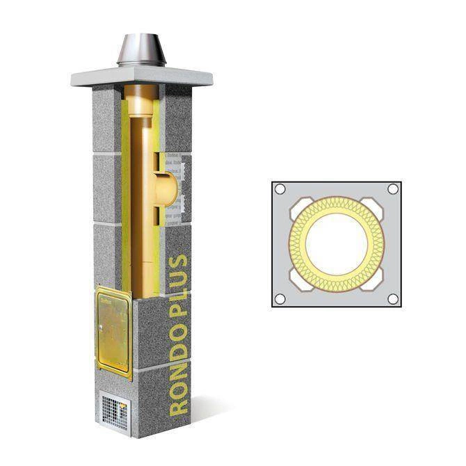 Komin ceramiczny SCHIEDEL Rondo Plus