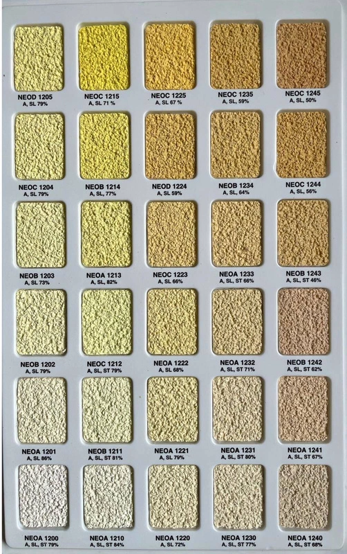 Tynk silikonowy MAGNETIC NEO PUTZ 1,5mm NEOD 1525 25 kg