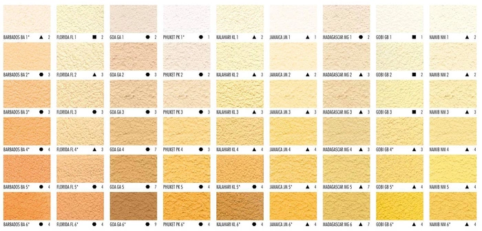 Tynk silikonowy CERESIT CT74 1,5mm 25kg FLORES 5